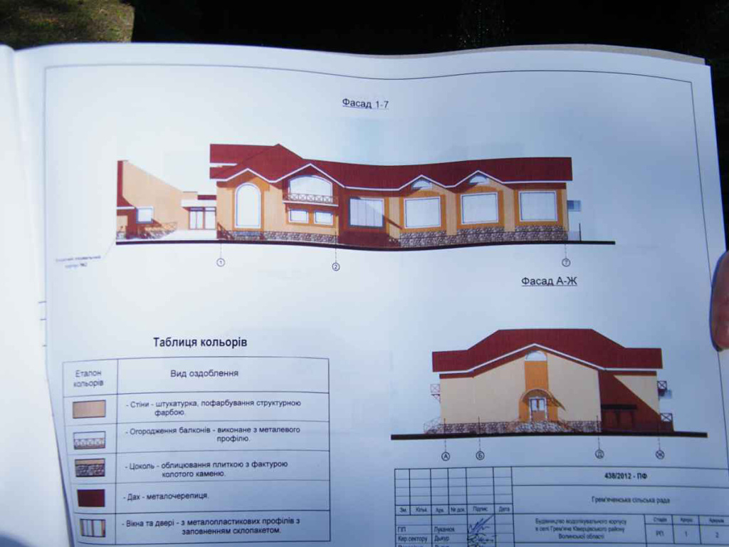 Hremiacze 2