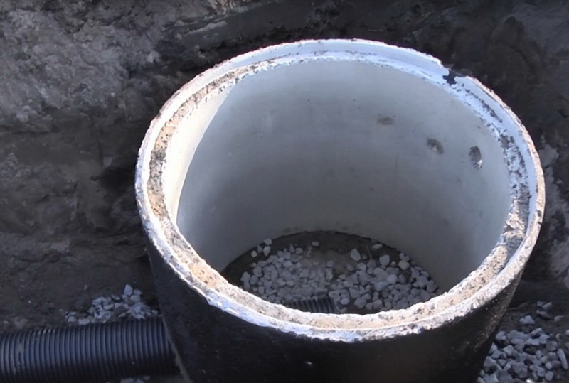 kanalizuwannia Switaz 2