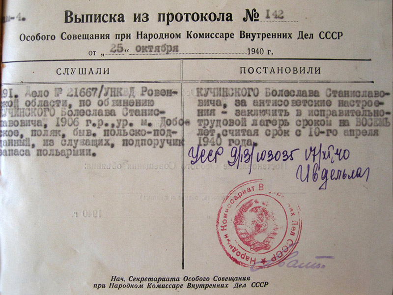 Kuczynski 1