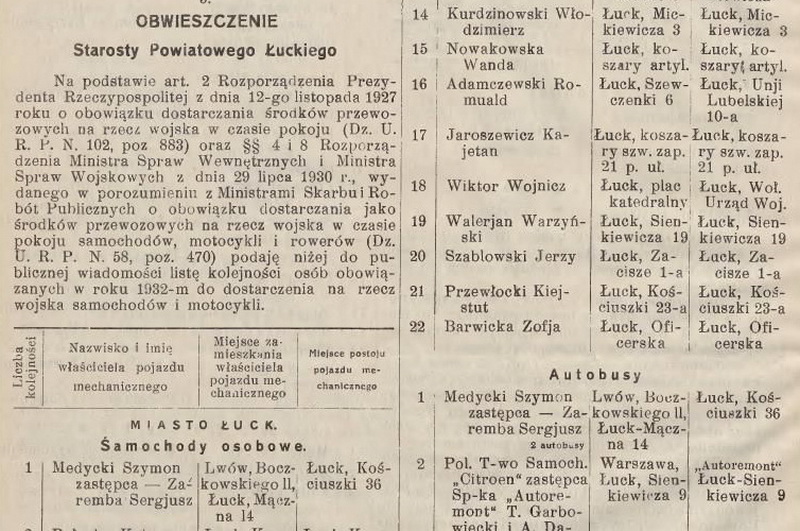 3. Оголошення у виданні «Dziennik Wołyński» про автомобілі Шимона Медицького.